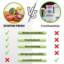 Carica l'immagine nel visualizzatore di Gallery, EcoPod Fresh