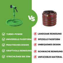 Carica l'immagine nel visualizzatore di Gallery, Pflex Set - Tubo da giardino flessibile con doccia ad alta pressione a 7 funzioni