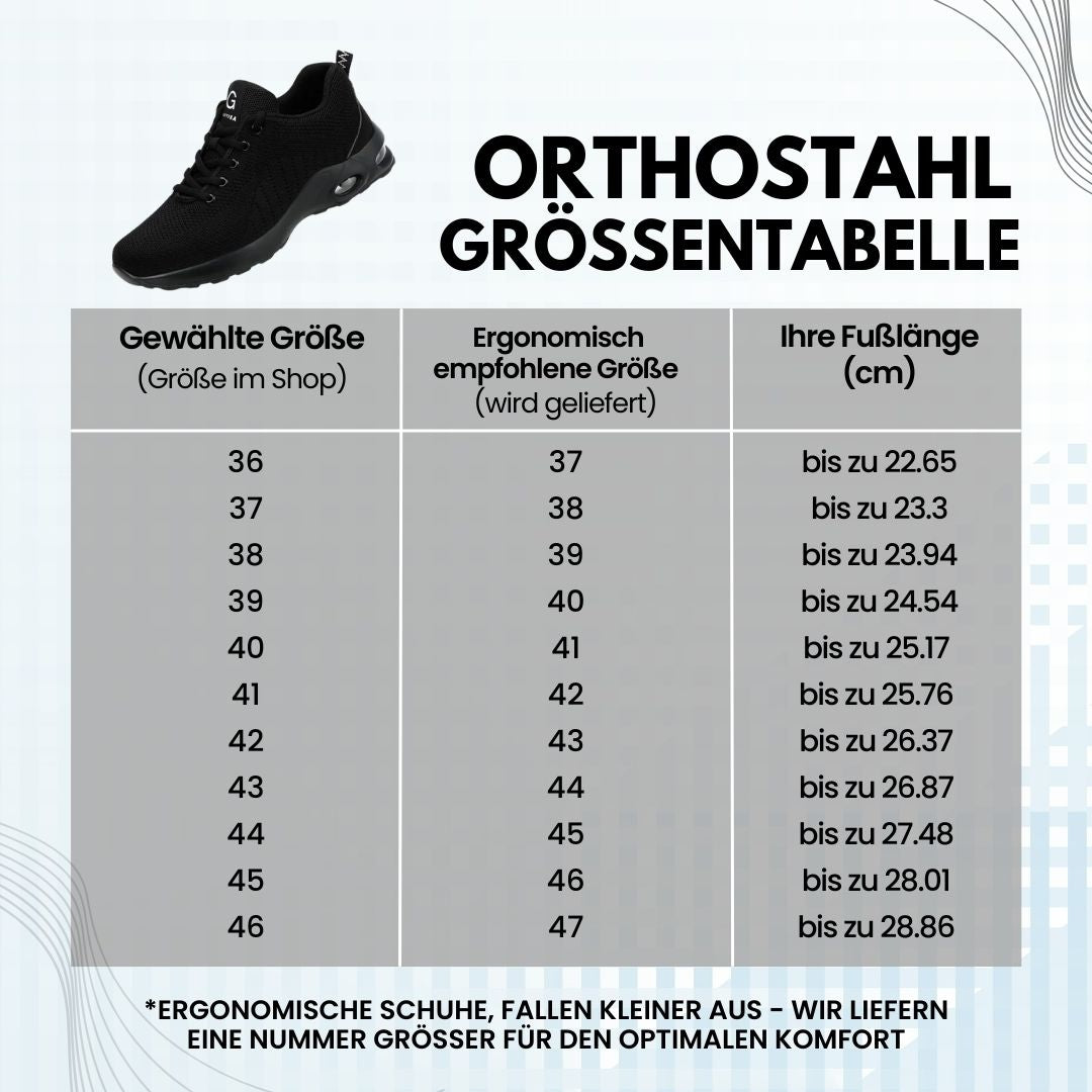 Orthostahl - Scarpa