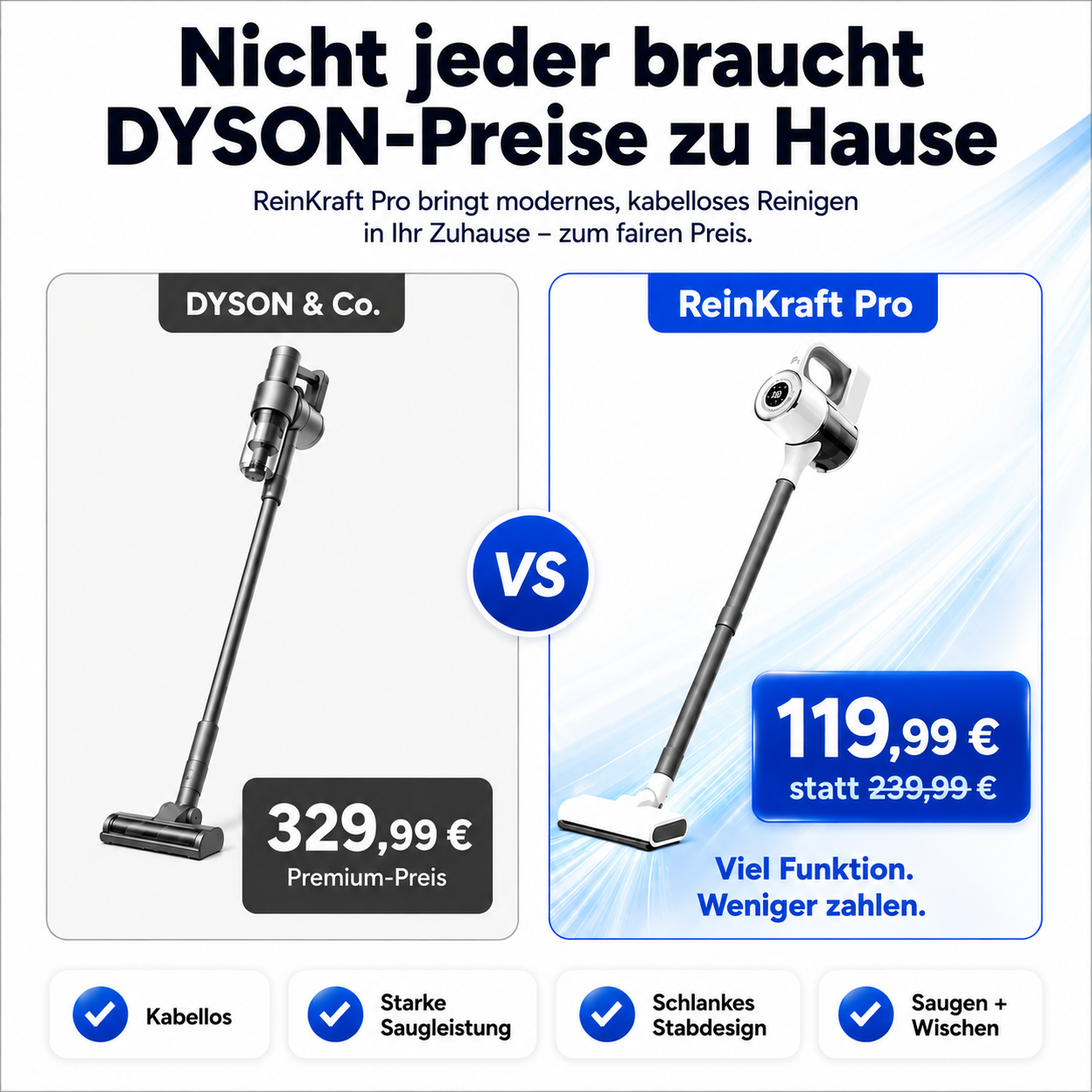 ReinKraft Pro –  Kabelloser 2-in-1 Premium-Akku-Staubsauger starker Zyklon-Saugkraft