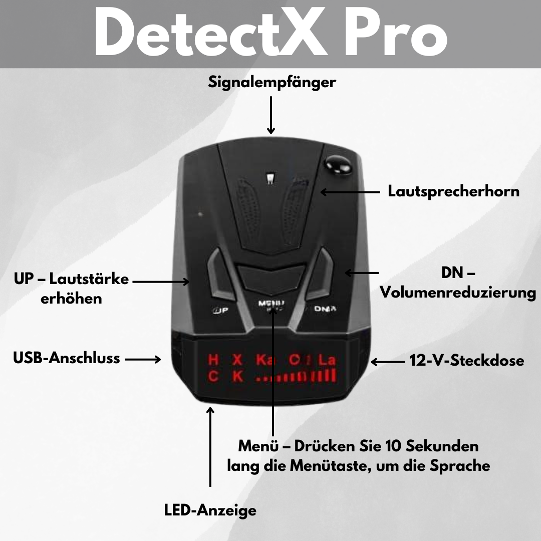 DetectX - Telecamera