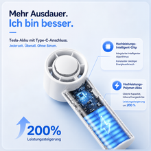 Carica l'immagine nel visualizzatore di Gallery, EisLuft Pro - Persönlicher Ventilator mit aktiver Sofortkühlung — 199 Stufen, ein Knopfdruck, sofort spürbar kühler.
