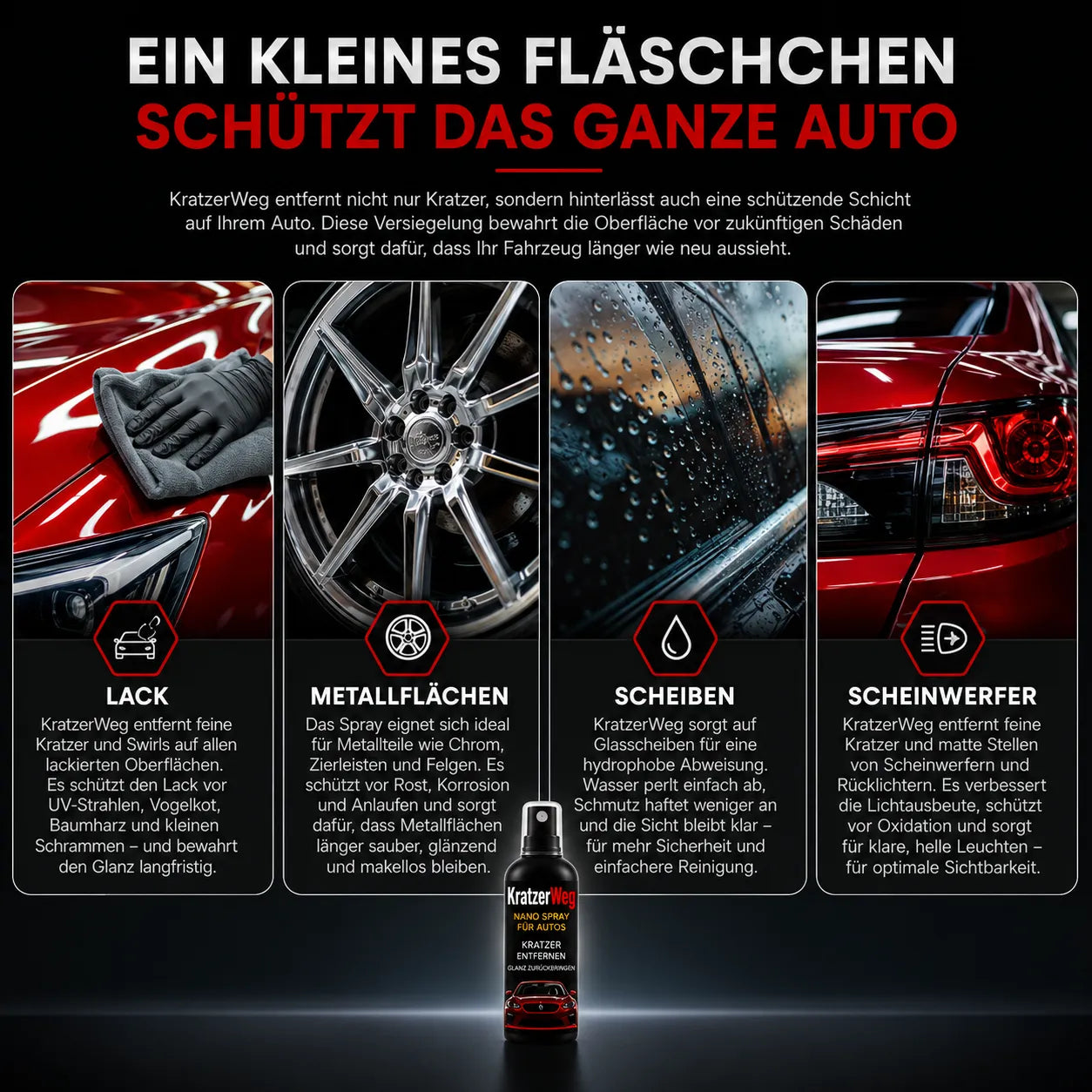 KratzerWeg - Nano Spray per Auto