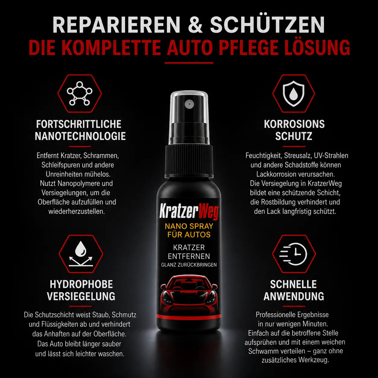 KratzerWeg - Nano Spray per Auto