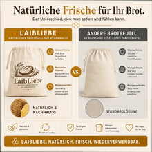 Carica l'immagine nel visualizzatore di Gallery, LaibLiebe – Brot länger frisch halten. Natürlich, handwerklich, mit echtem Bienenwachs
