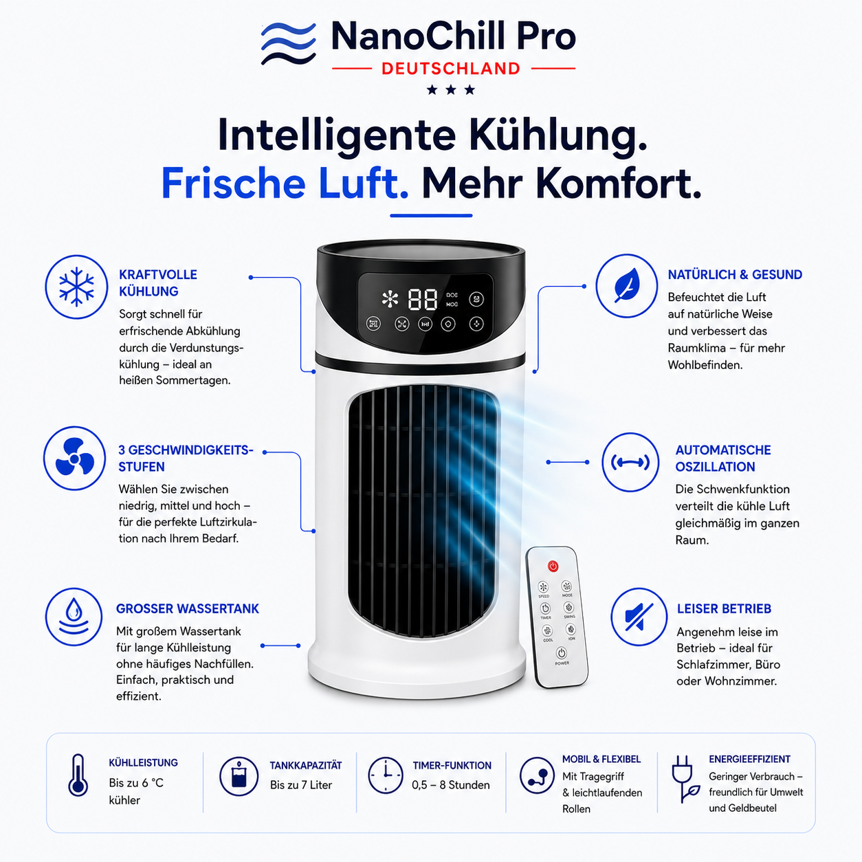 Condizionatore NanoChill Pro - l'originale
