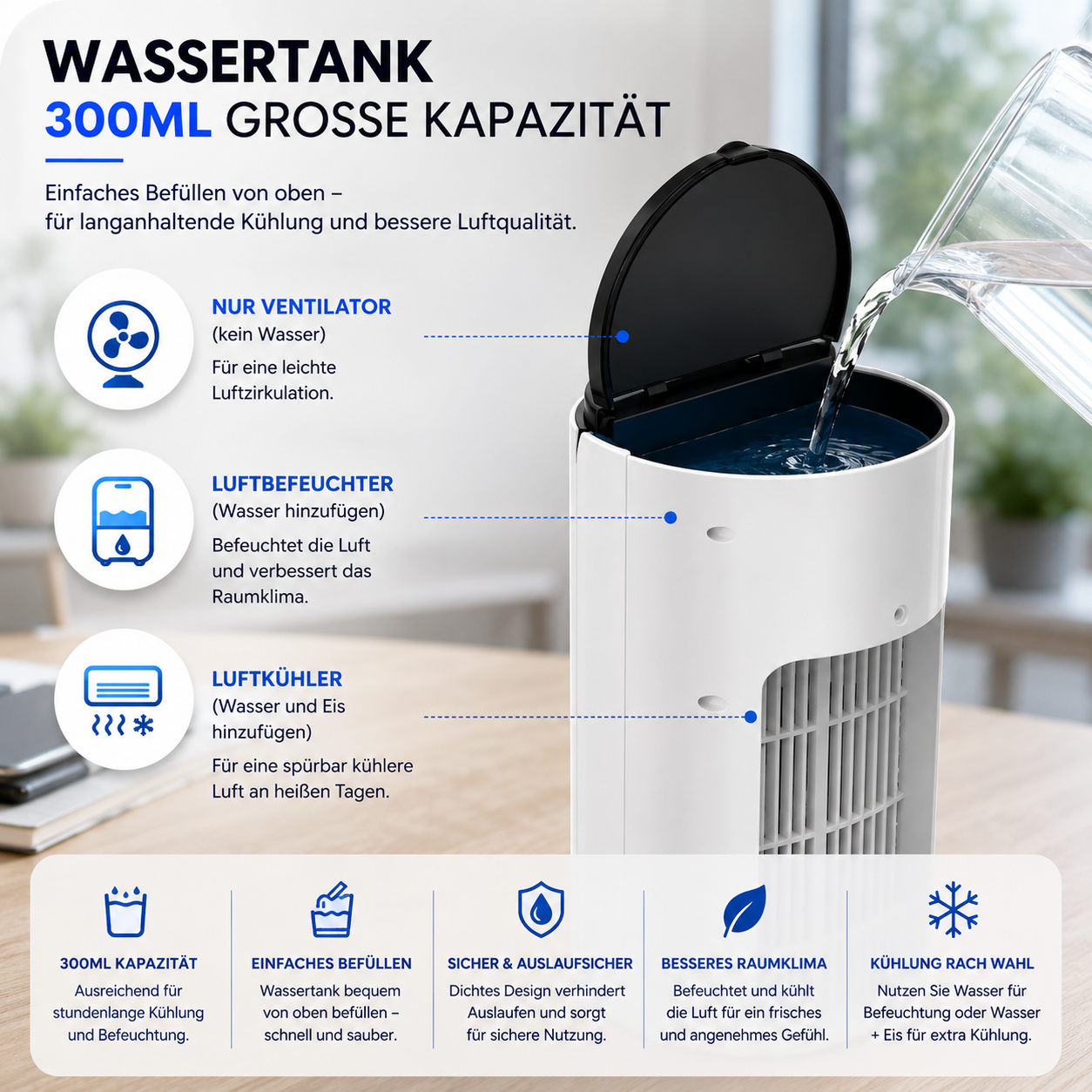 Condizionatore NanoChill Pro - l'originale