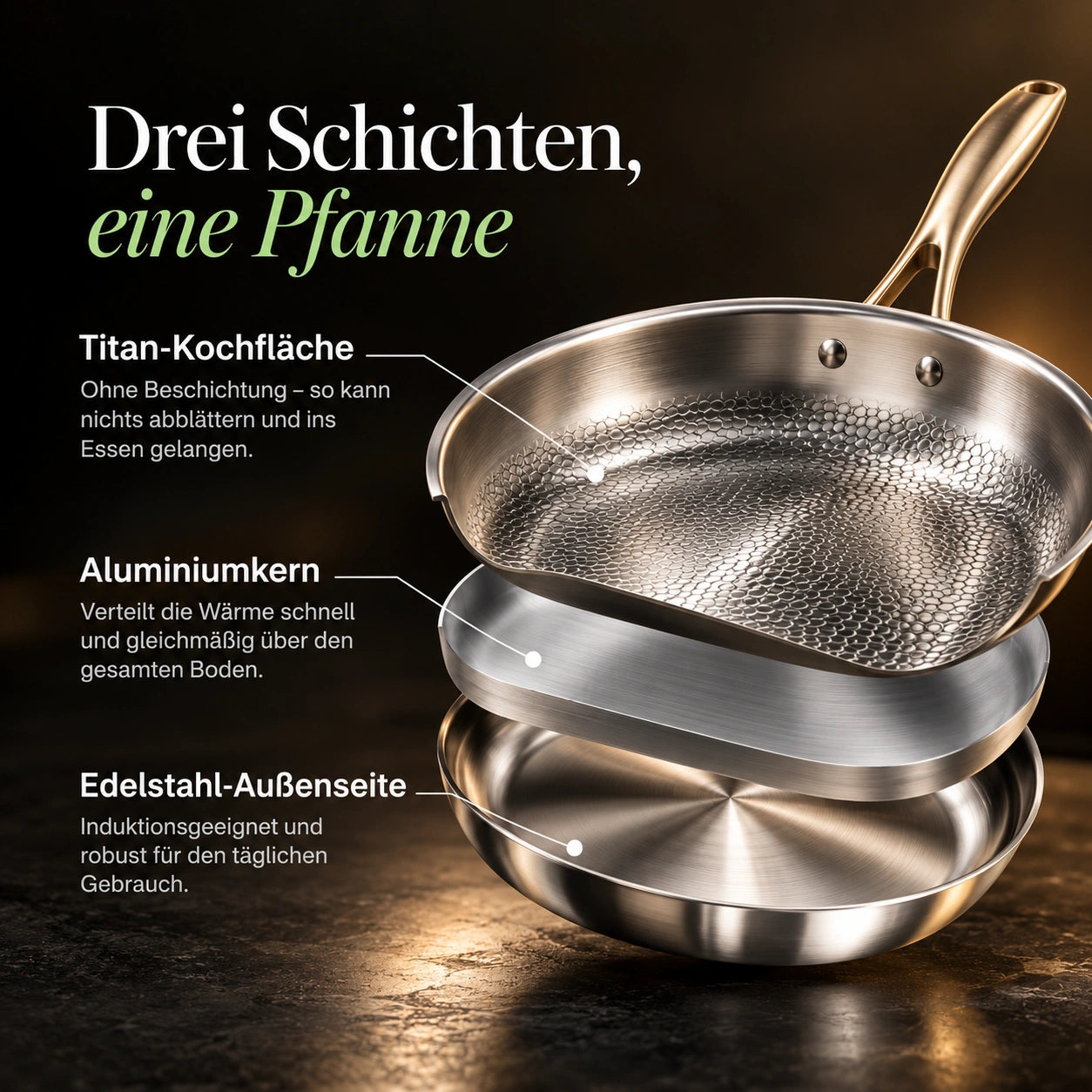 TitanPur Pro – Beschichtungsfreie Titanpfanne ohne PFAS & PTFE