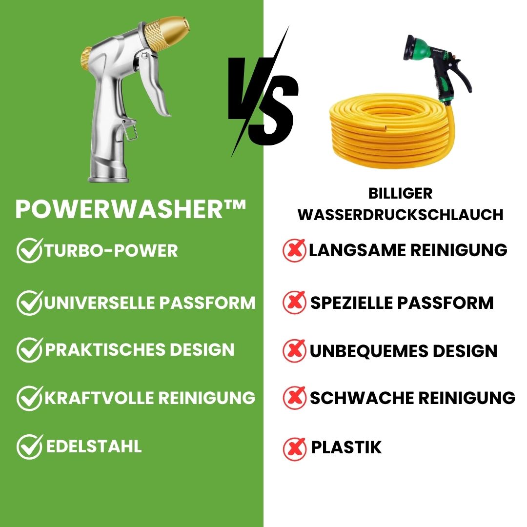 Powerwasher - Idropulitrice potente per ogni tubo da giardino