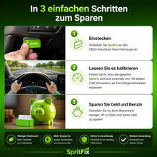 Carica l'immagine nel visualizzatore di Gallery, SpritFix - Riduce il consumo di carburante di ogni auto fino al 50%
