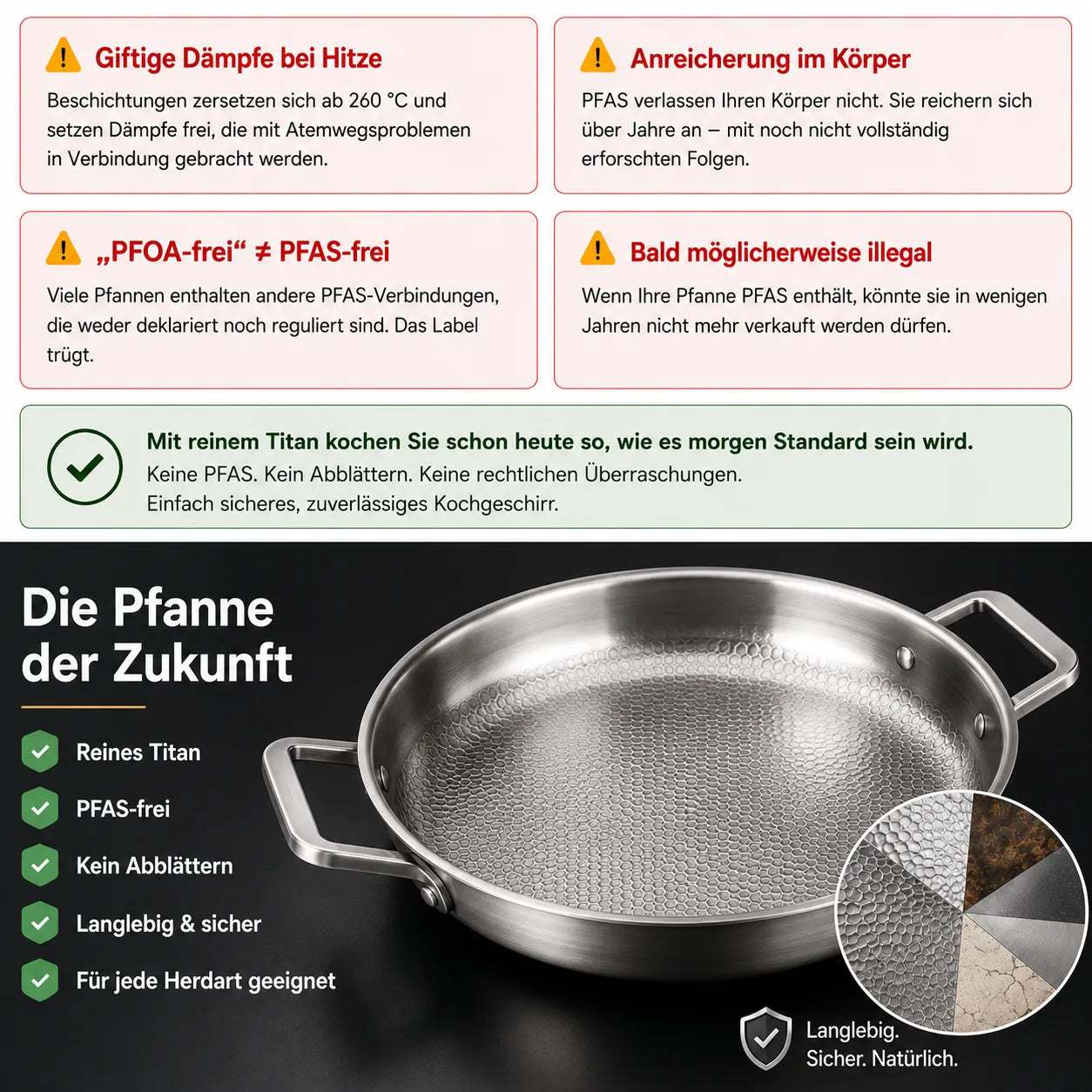 TitanPure Pro — Padella