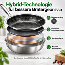 Carica l'immagine nel visualizzatore di Gallery, BratWerk – Edelstahl-Hybridpfanne ohne PFAS &amp; PTFE
